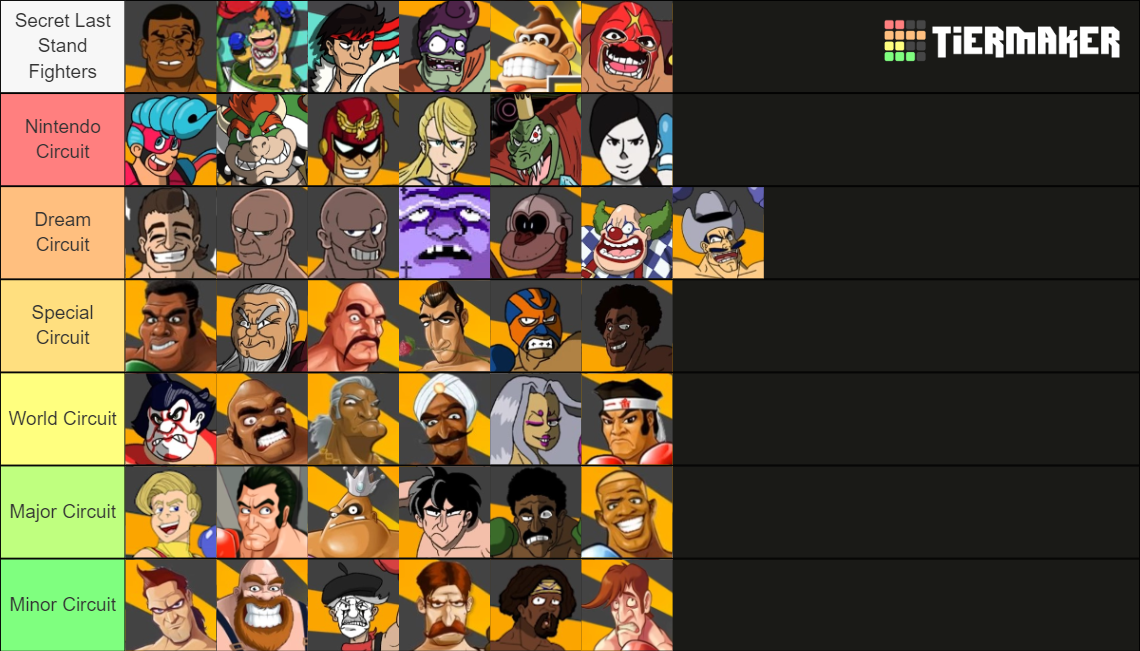 Punch Out Character Themes Fanmade Punch Out Songs Tier List Punch Out Character Themes Fanmade Punch Out Songs Tier List