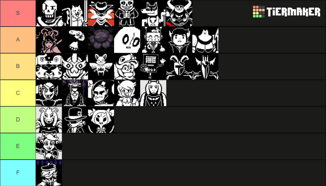 Undertale + Yellow Enemies Tier List (Community Rankings) - TierMaker