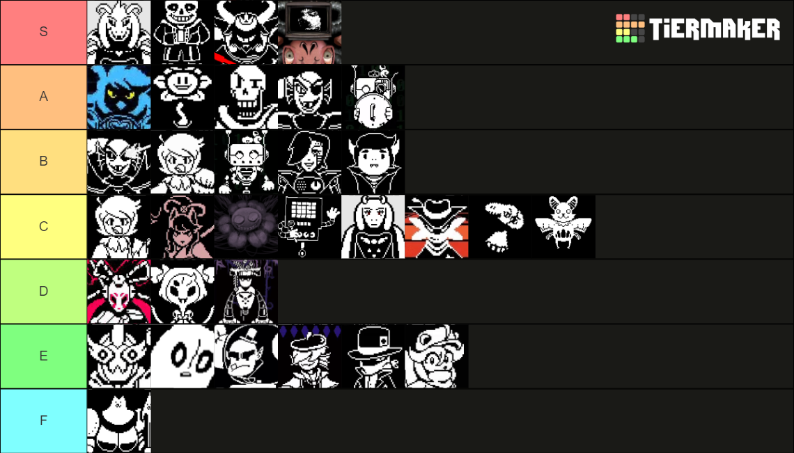 Undertale + Yellow Enemies Tier List (Community Rankings) - TierMaker