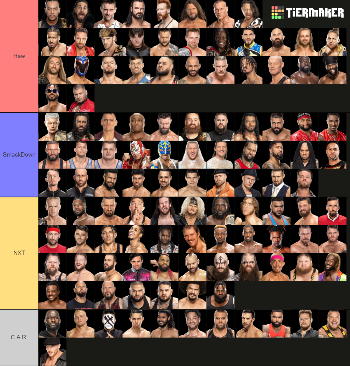 WWE Draft 2024 Men's Roster Tier List Rankings) TierMaker