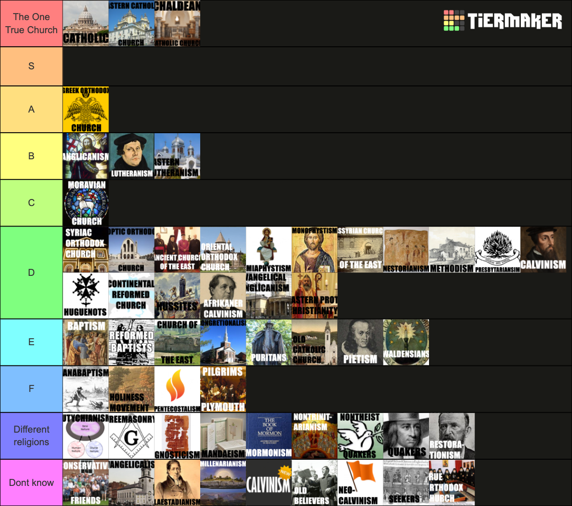 Christian Denominations Tier List (Community Rankings) - TierMaker