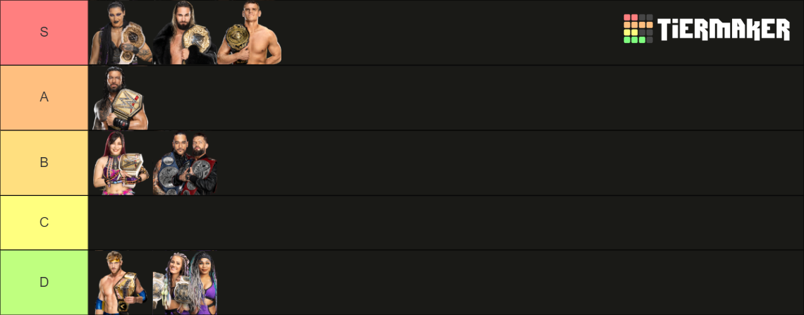 2024 WWE Champions Tier List Community Rankings TierMaker   2024 Wwe Champions 15245933 1706505648 