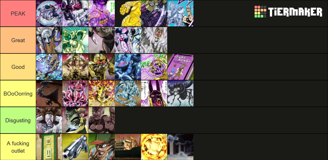 Jojo Stands (Part 3) Tier List Rankings) TierMaker