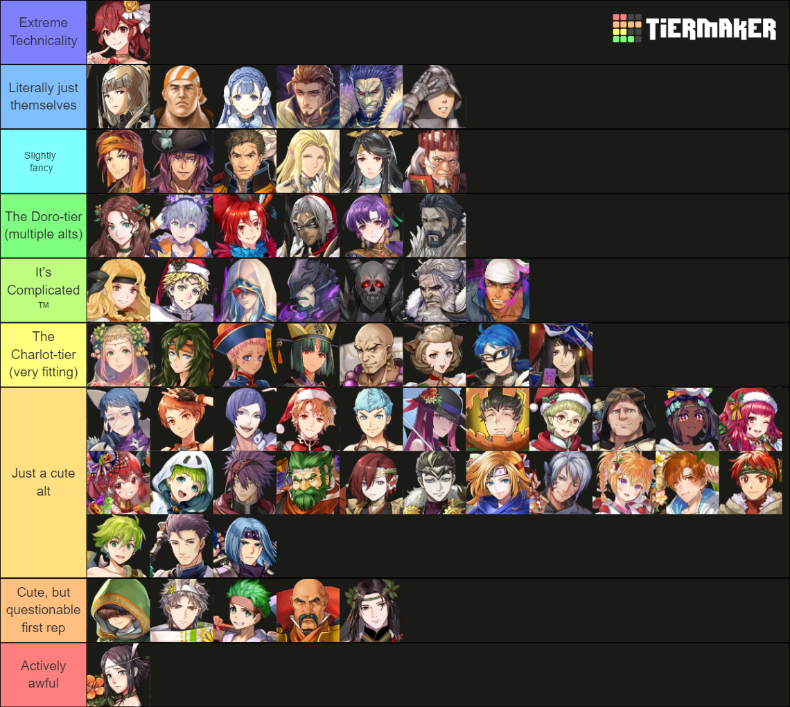 Fire Emblem Heroes "Alt Hell" Tier List Rankings) TierMaker