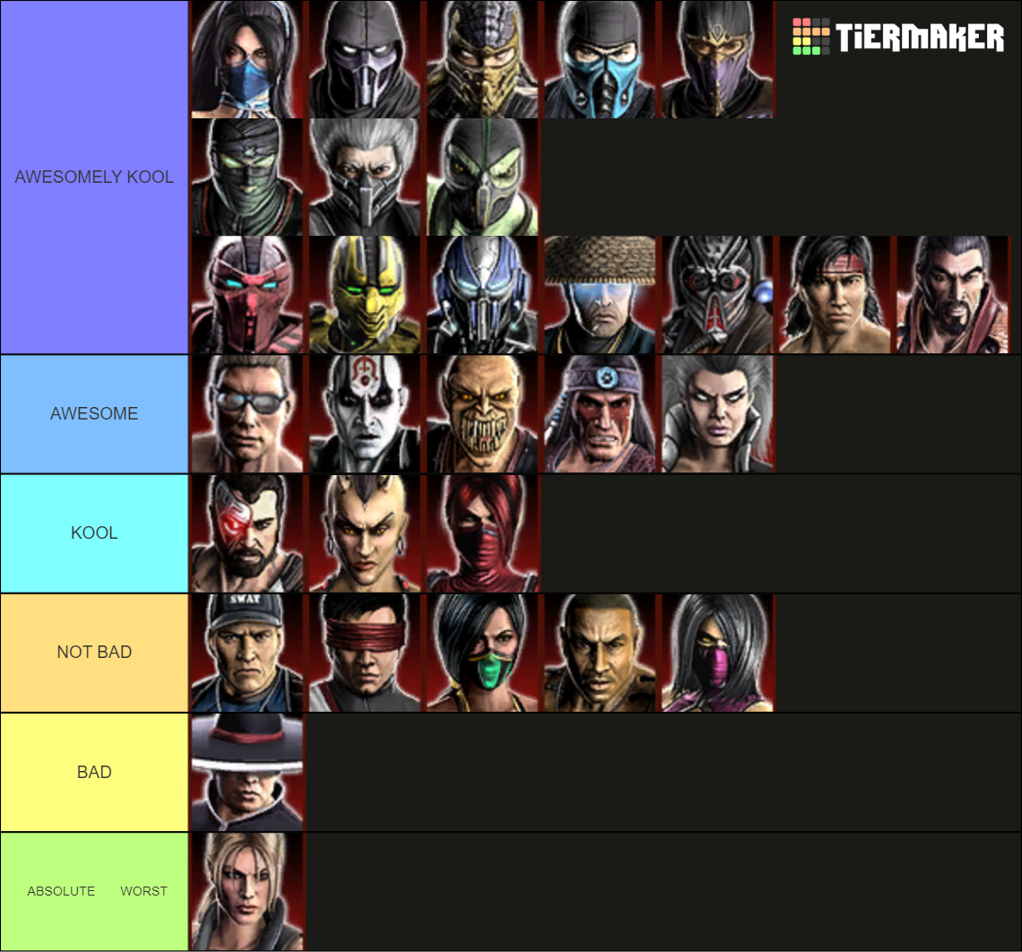 Mortal Kombat 9 Character Tier List Rankings) TierMaker