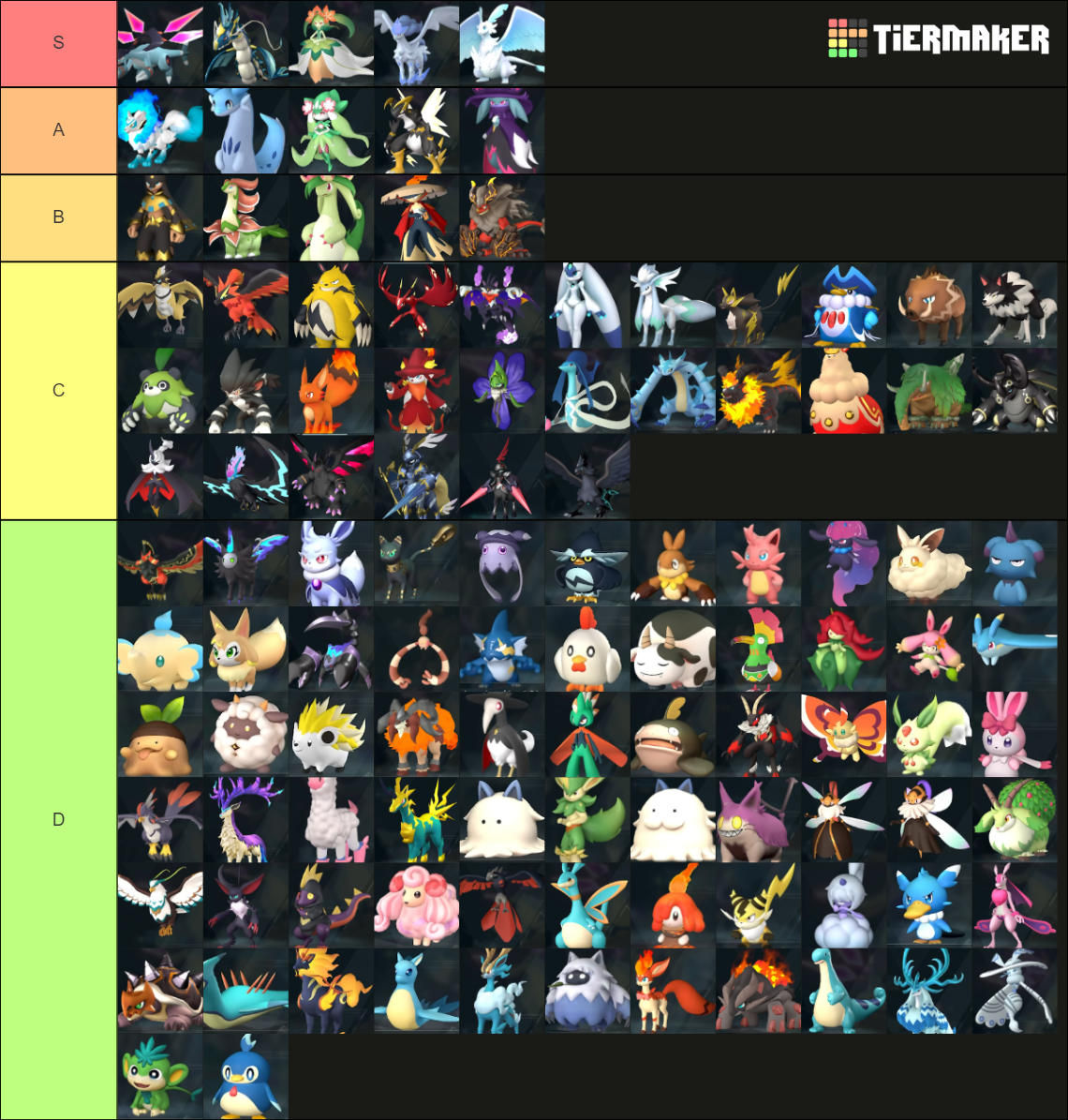 palworld-pals-tier-list-community-rankings-tiermaker