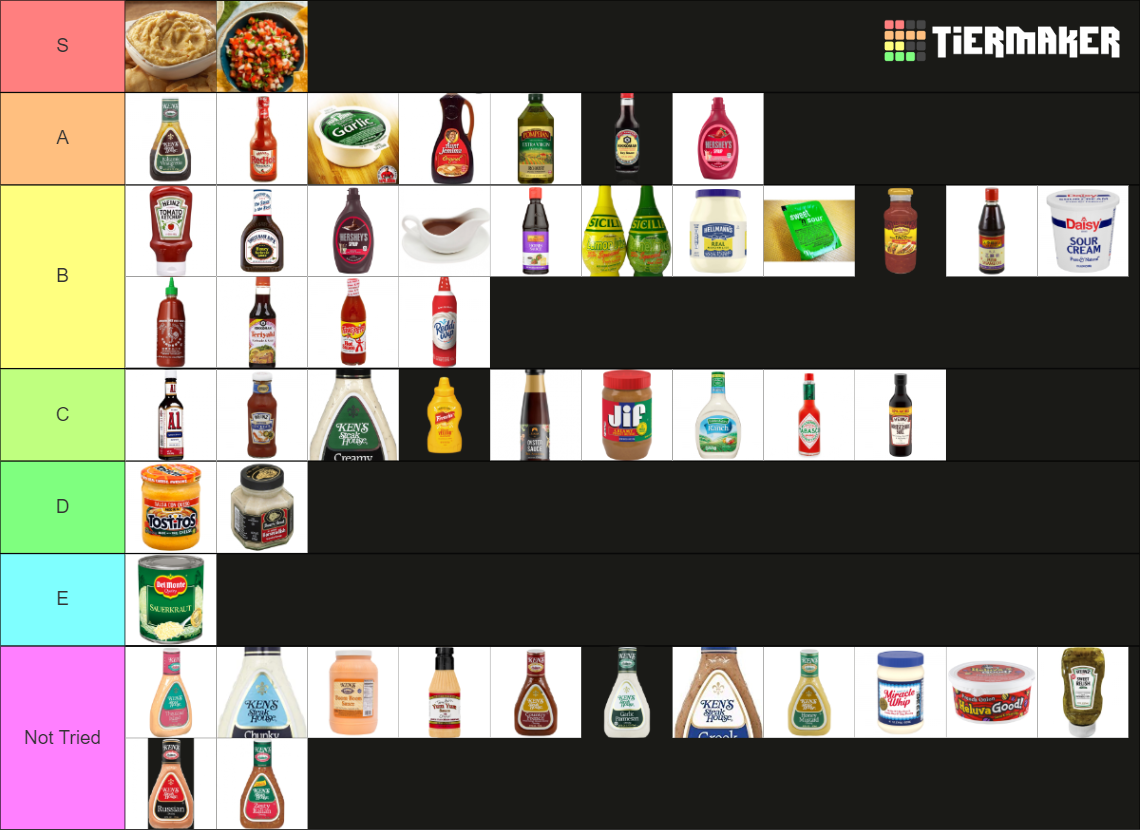 Ultimate Condiment Tier List Rankings) TierMaker