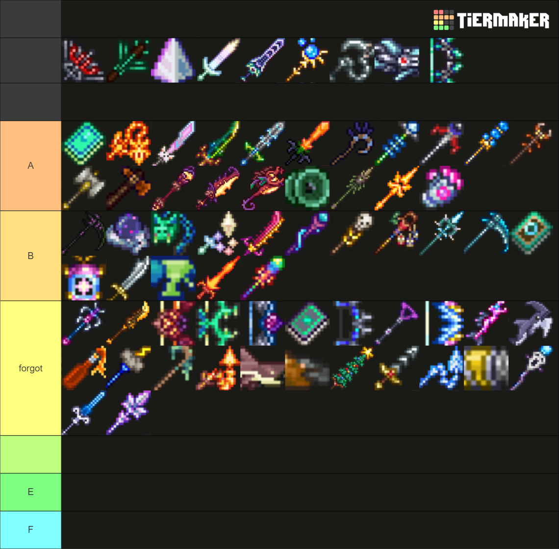 All Terraria Weapons 1 4 3 Tier List Community Rankings TierMaker   All Terraria Weapons 143 1154895 1698444124 