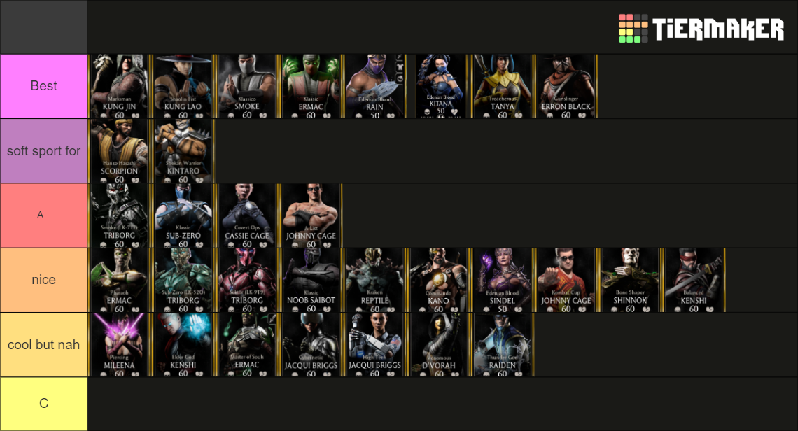 MK Mobile All Gold Cards Tier List Rankings) TierMaker