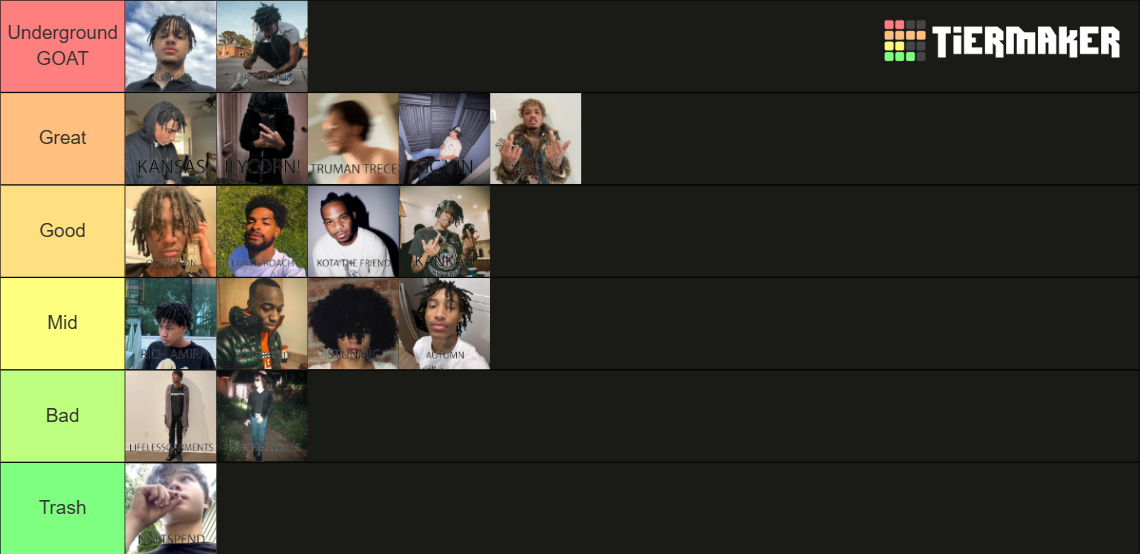 Underground Rappers (June 2024) Tier List Rankings) TierMaker