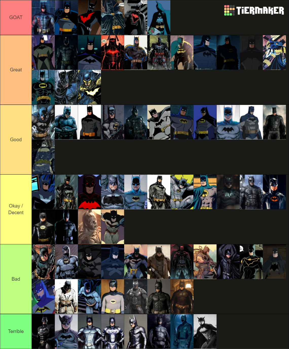 Batsuits Tierlist Tier List Community Rankings Tiermaker