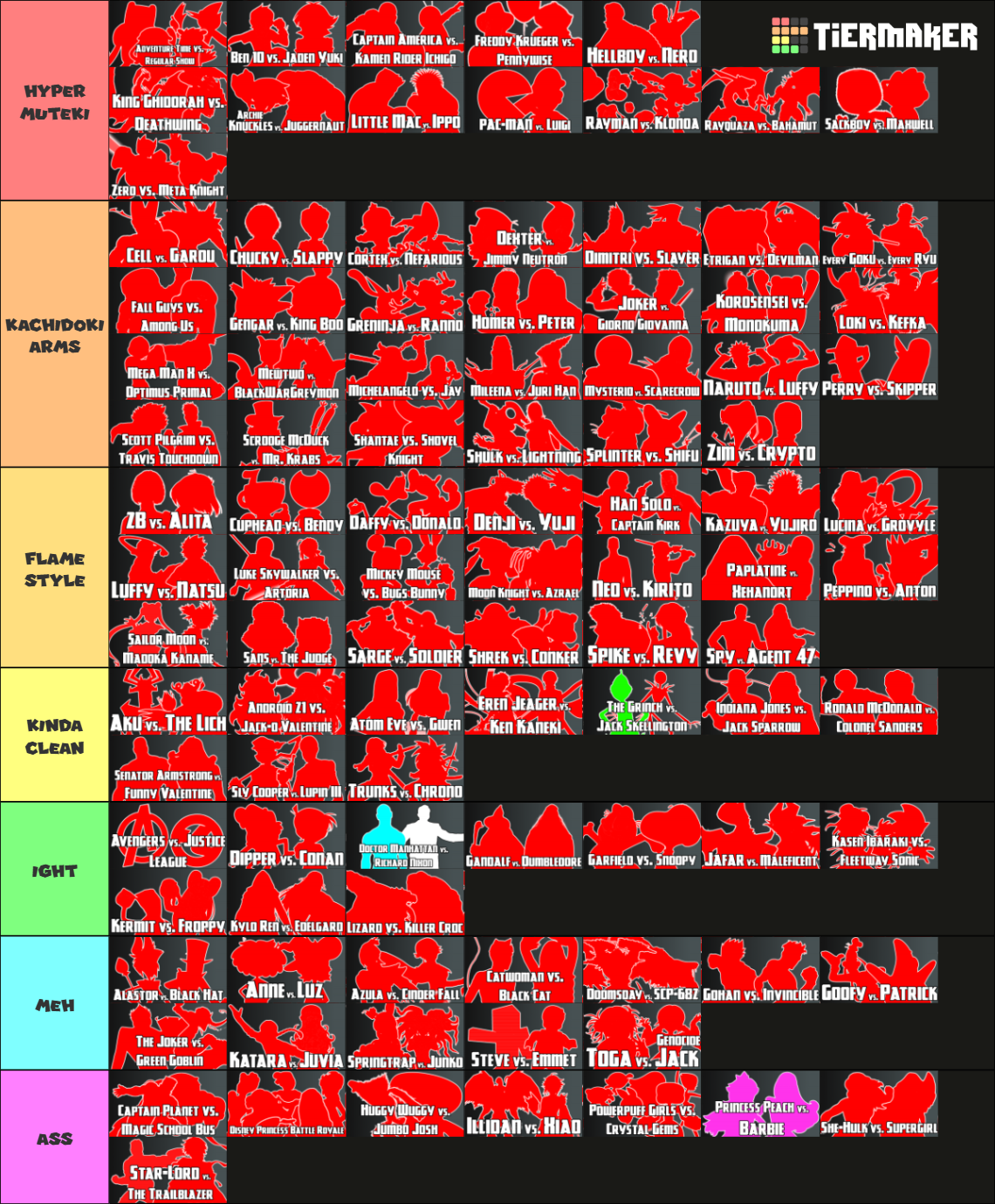 Death Battle is Back! 100 Match Ideas Tier List (Community Rankings ...