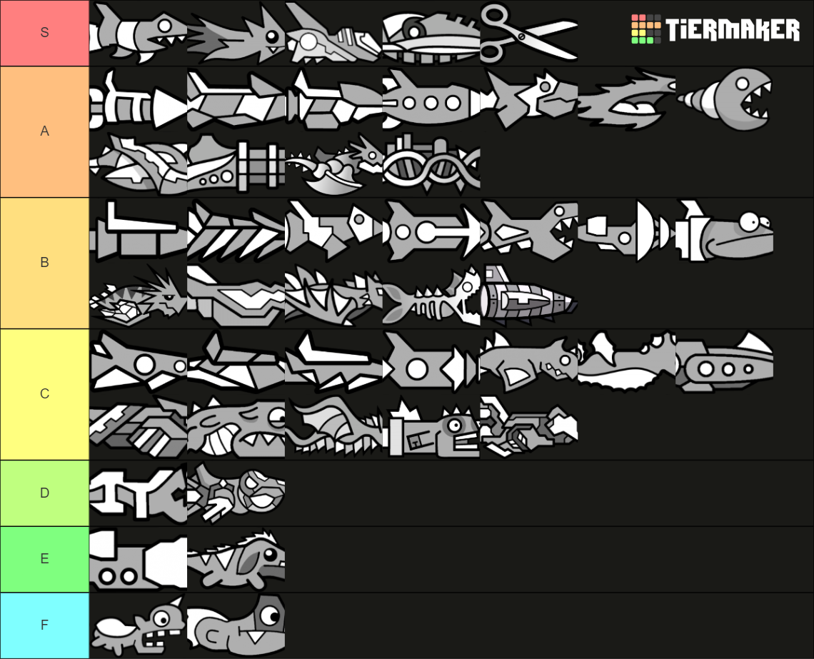 Geometry Dash Ships Tier List Rankings) TierMaker