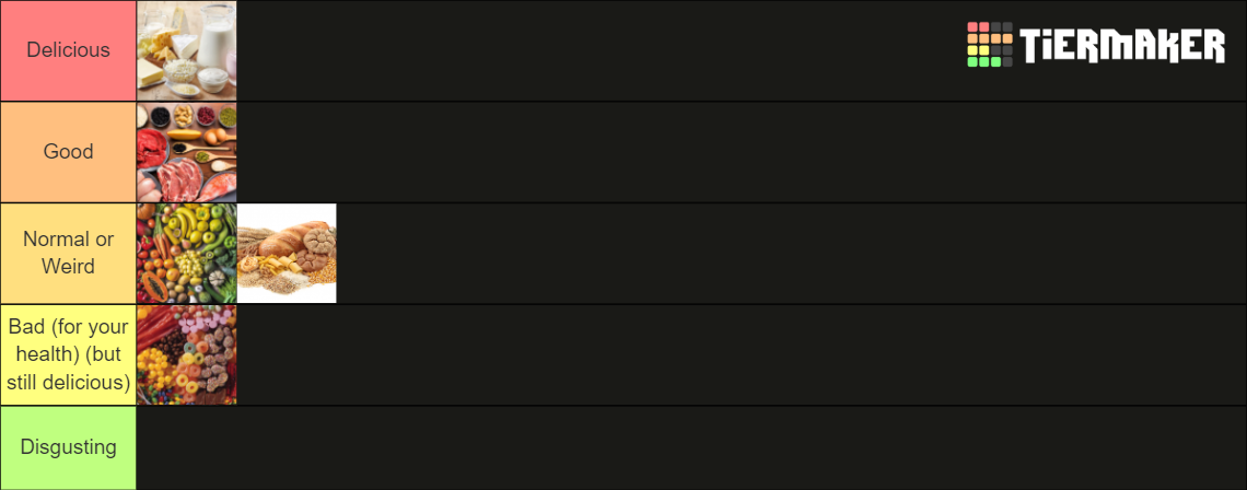 Food Pyramid or Food Groups Tier List (Community Rankings) - TierMaker