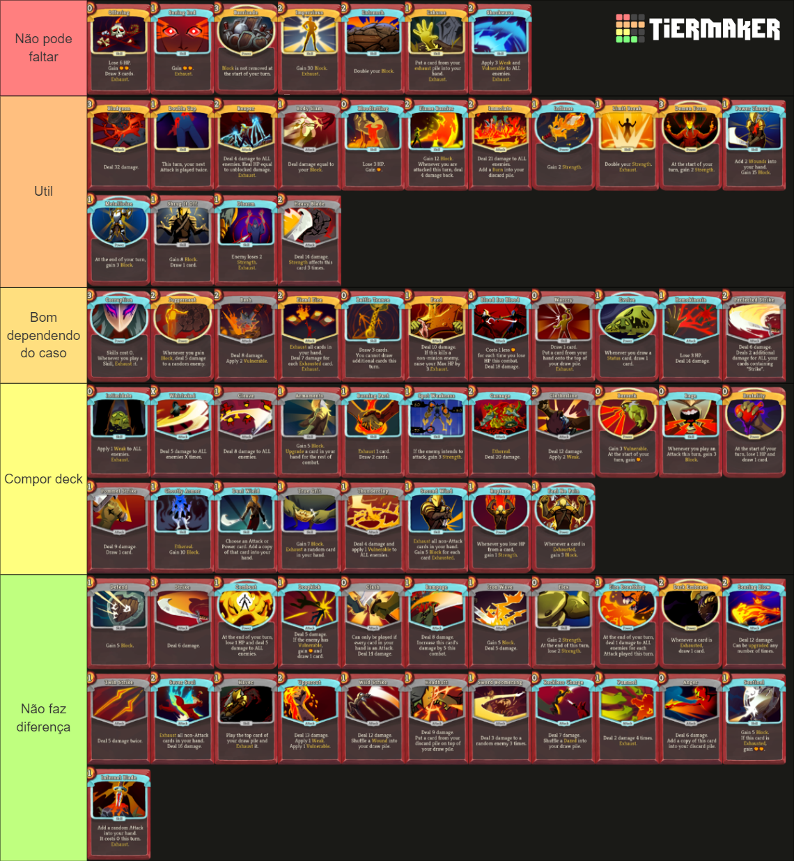 Ironclad Cards (Slay the Spire) Tier List Rankings) TierMaker