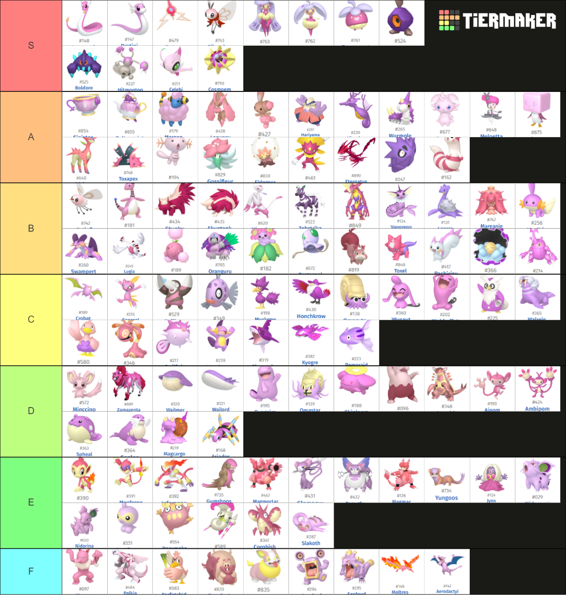 Pink shiny pokemon Tier List (Community Rankings) - TierMaker