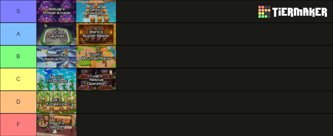 Super Mario Party Jamboree Showdown Minigames Tier List (Community ...