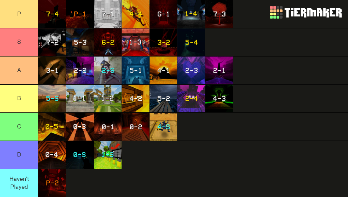 ULTRAKILL All Levels (+Violence Layer) Tier List Rankings