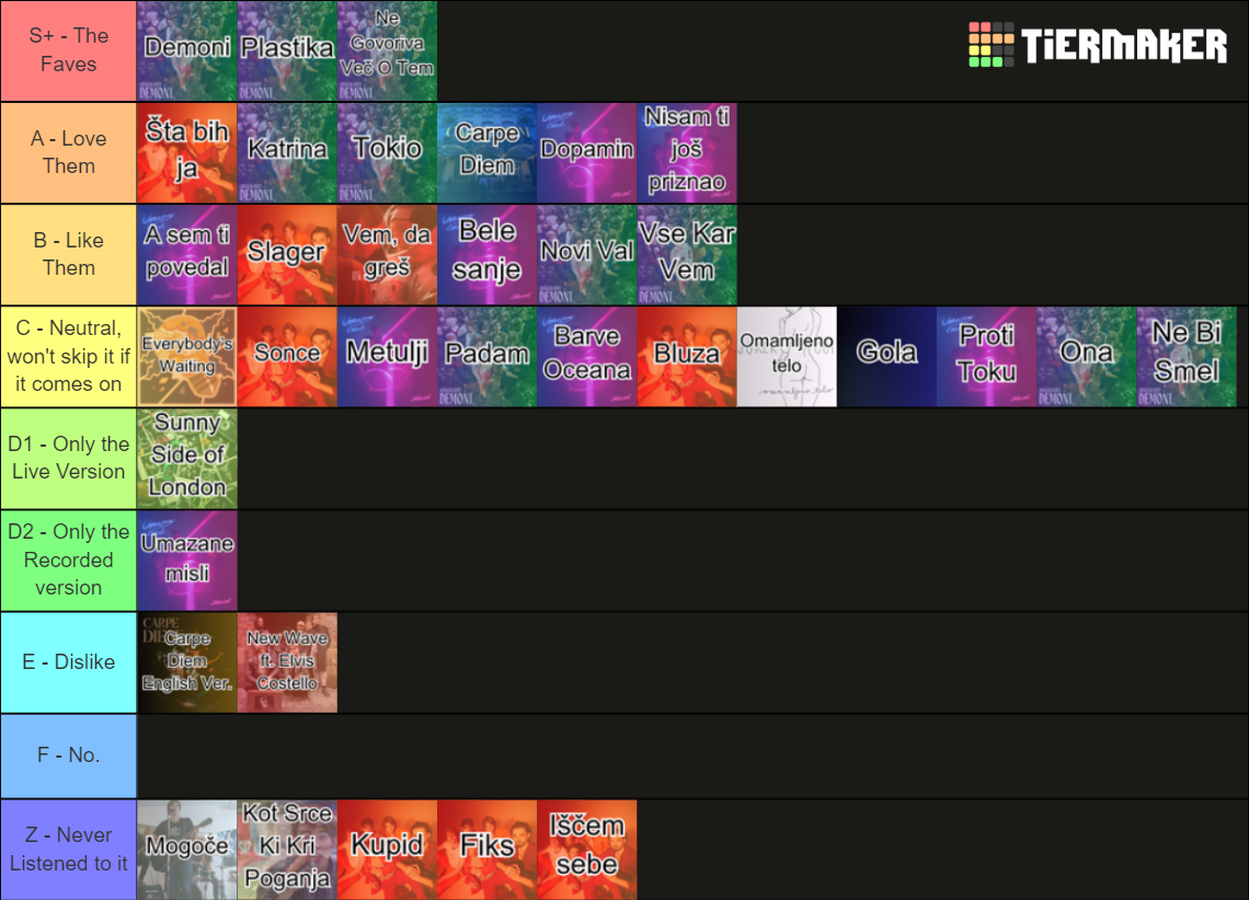 Joker Out Song TierList Tier List (Community Rankings) - TierMaker