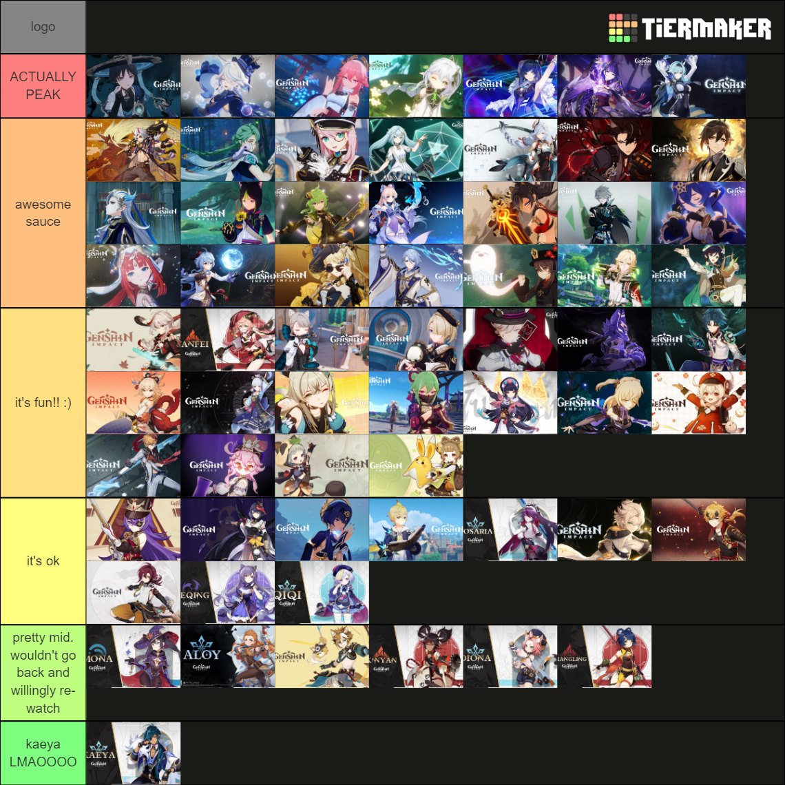 Genshin Impact Character Demos Up To Ver 46 Tier List Community Rankings Tiermaker 1480