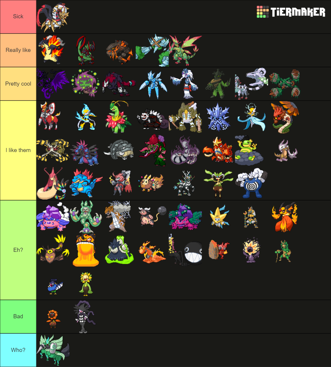 Pokemon Insurgence's Mega Pokemon Tier List (Community Rankings ...