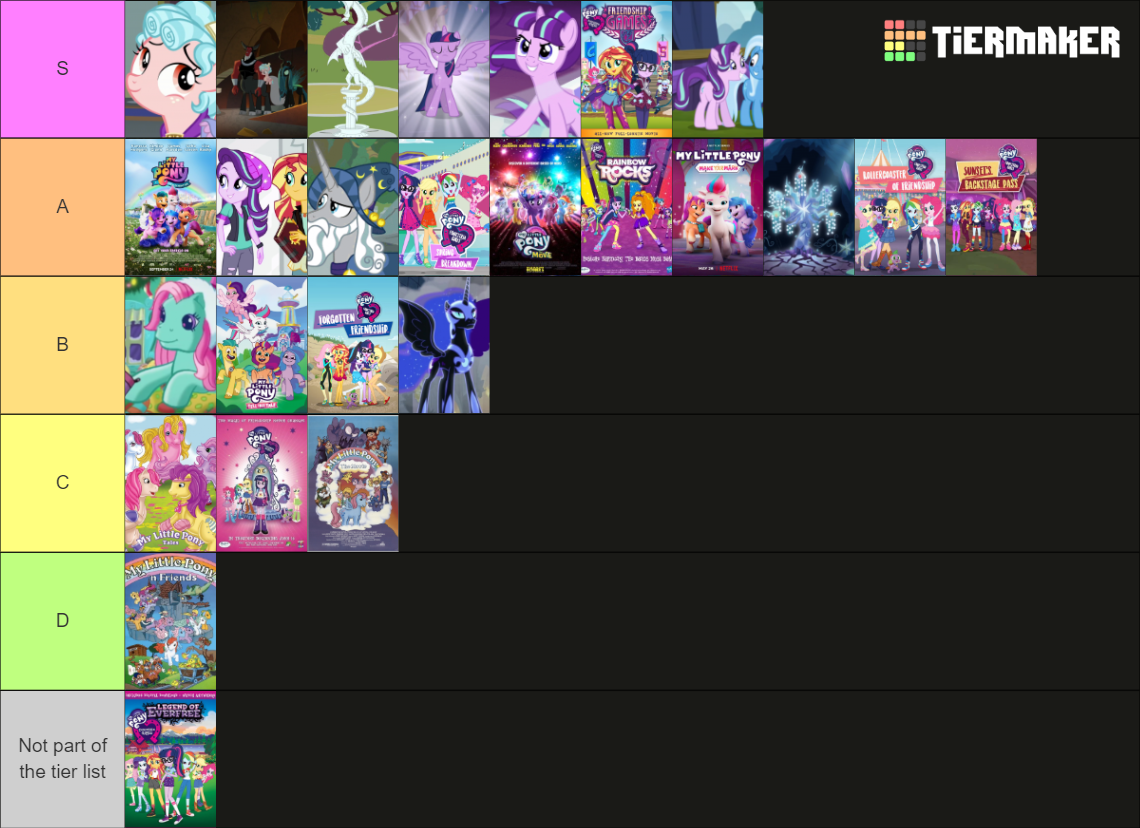 MLP Seasons Tier List (Community Rankings) - TierMaker - How Many Episodes Of My Little Pony Are There