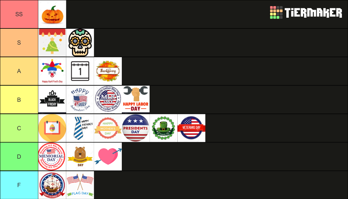 Best Holiday Tier List Rankings) TierMaker