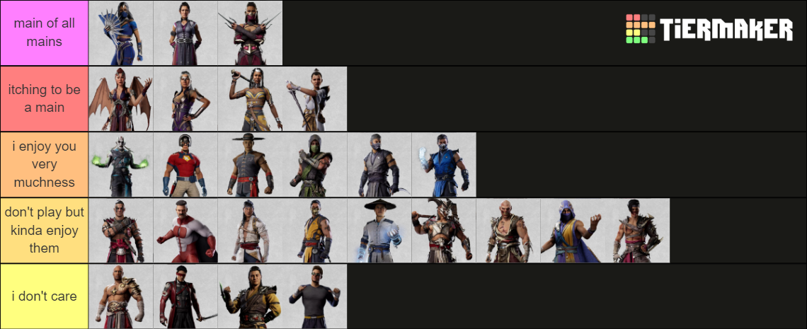 Mortal Kombat 1 Roster Tier List (Community Rankings) - TierMaker