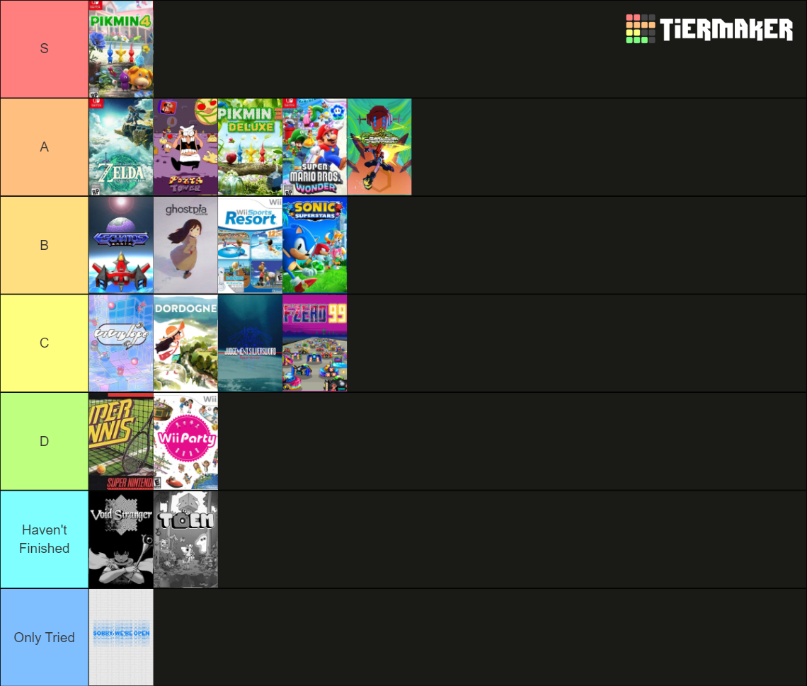 games of 2023 Tier List (Community Rankings) - TierMaker