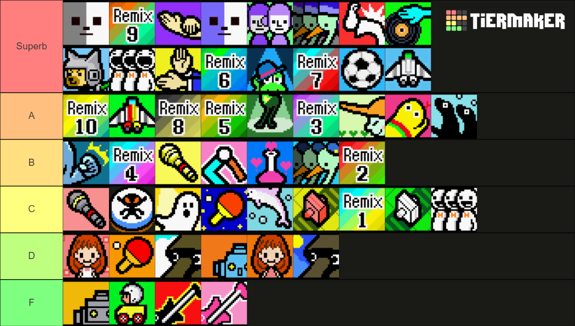 Rhythm Heaven DS Minigames Tier List (Community Rankings) - TierMaker