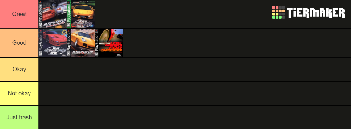 Need For Speed PS1 Tier List Community Rankings TierMaker need-for-speed-ps1-tier-list-community-rankings-tiermaker