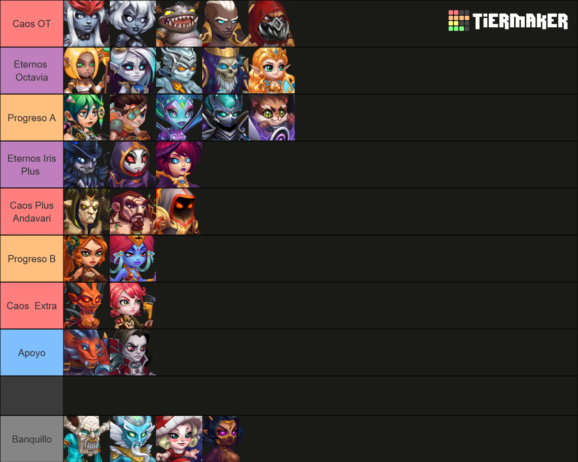 Hero Wars Tier List (Community Rankings) - TierMaker