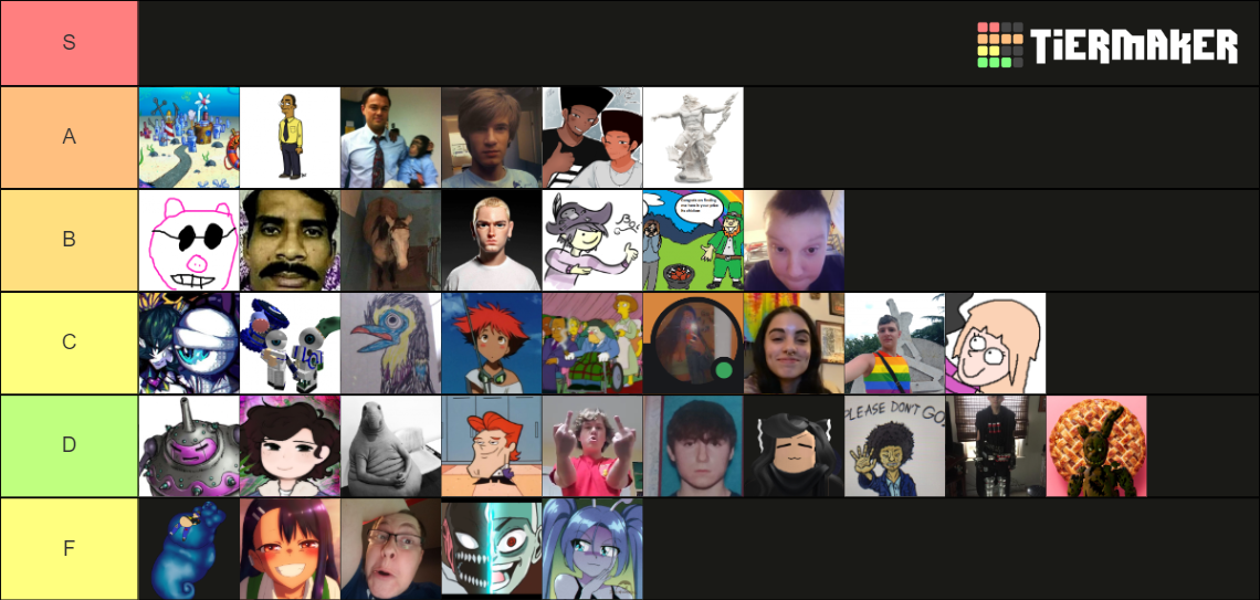 Squad Tier List (Community Rankings) - TierMaker