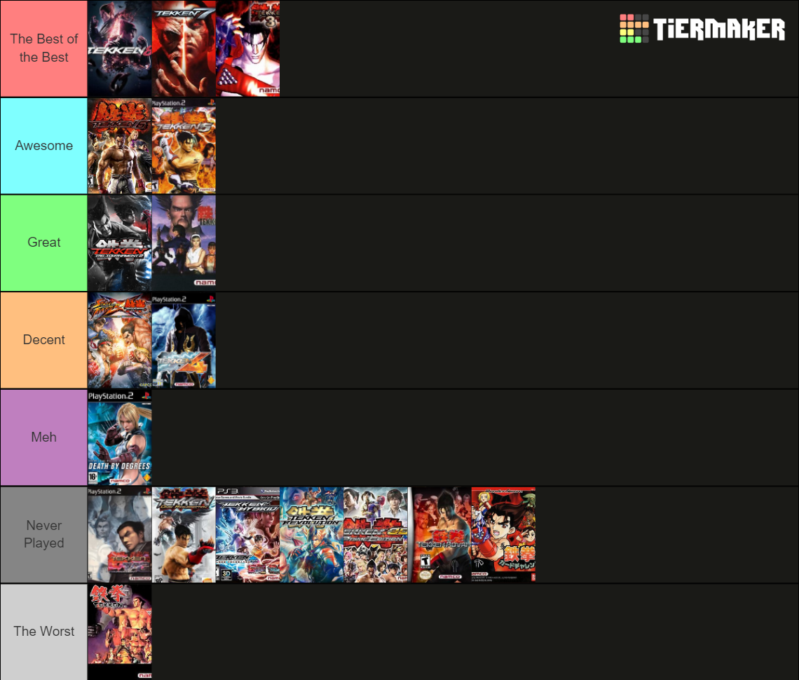 Tekken Games (Tekken 8 updated) Tier List Rankings) TierMaker