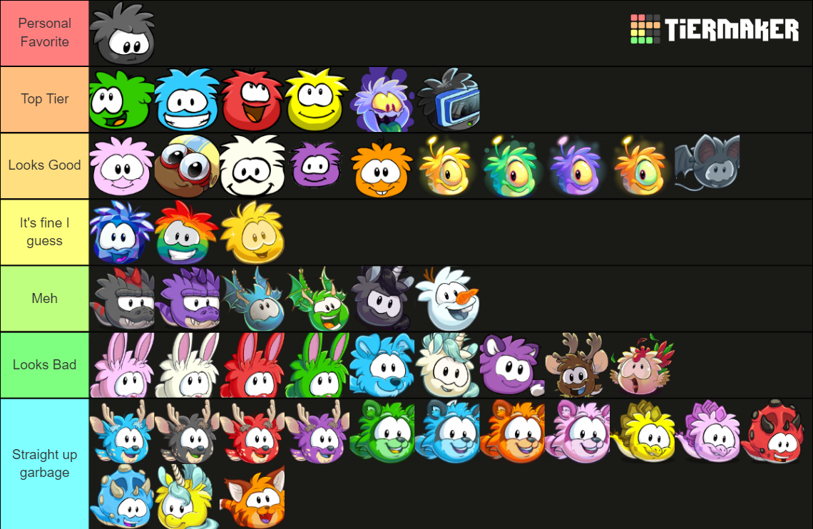 Puffles complete (Official only) Tier List (Community Rankings) - TierMaker
