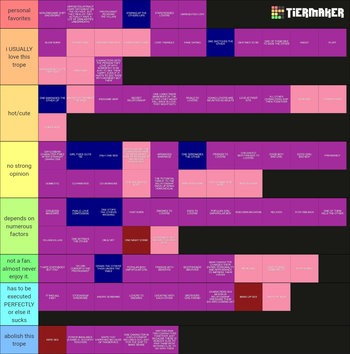 ship tropes (100+) Tier List (Community Rankings) - TierMaker