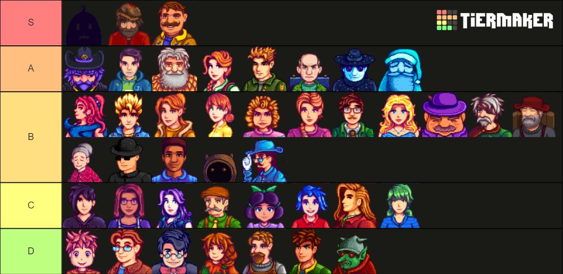 stardew-valley-characters-tier-list-community-rankings-tiermaker
