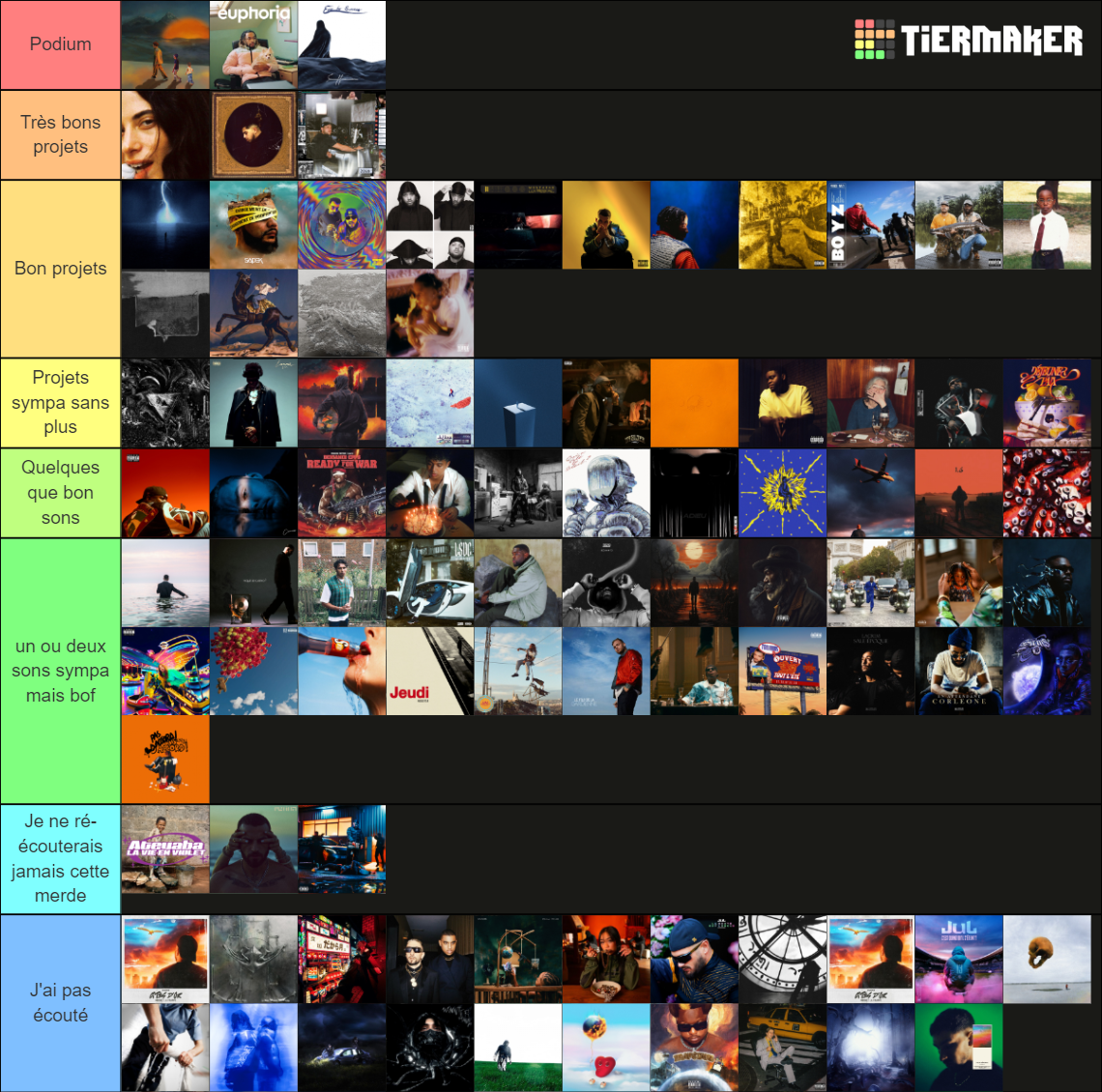 Album Rap Fr 2023 80 Tier List Community Rankings Tiermaker