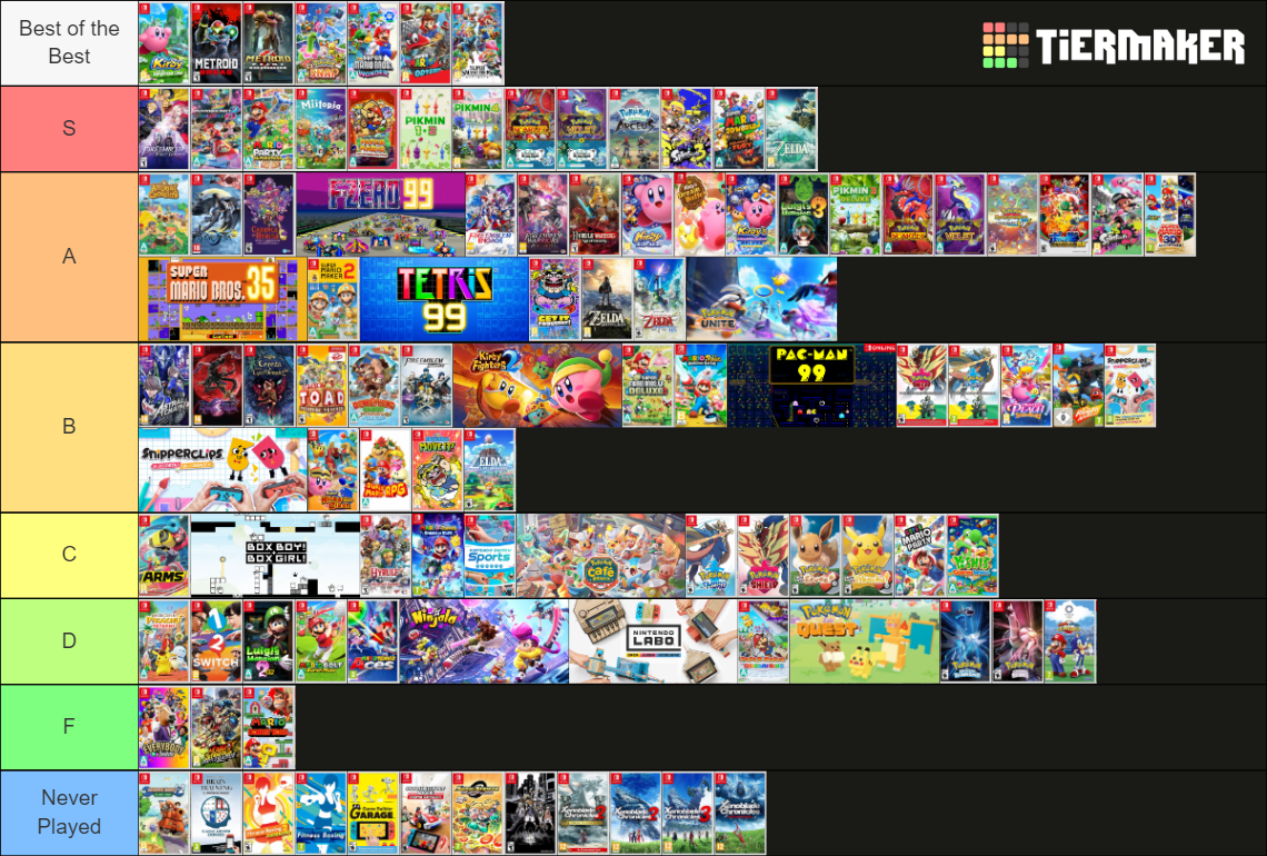 all-nintendo-switch-exclusives-2024-tier-list-community-rankings