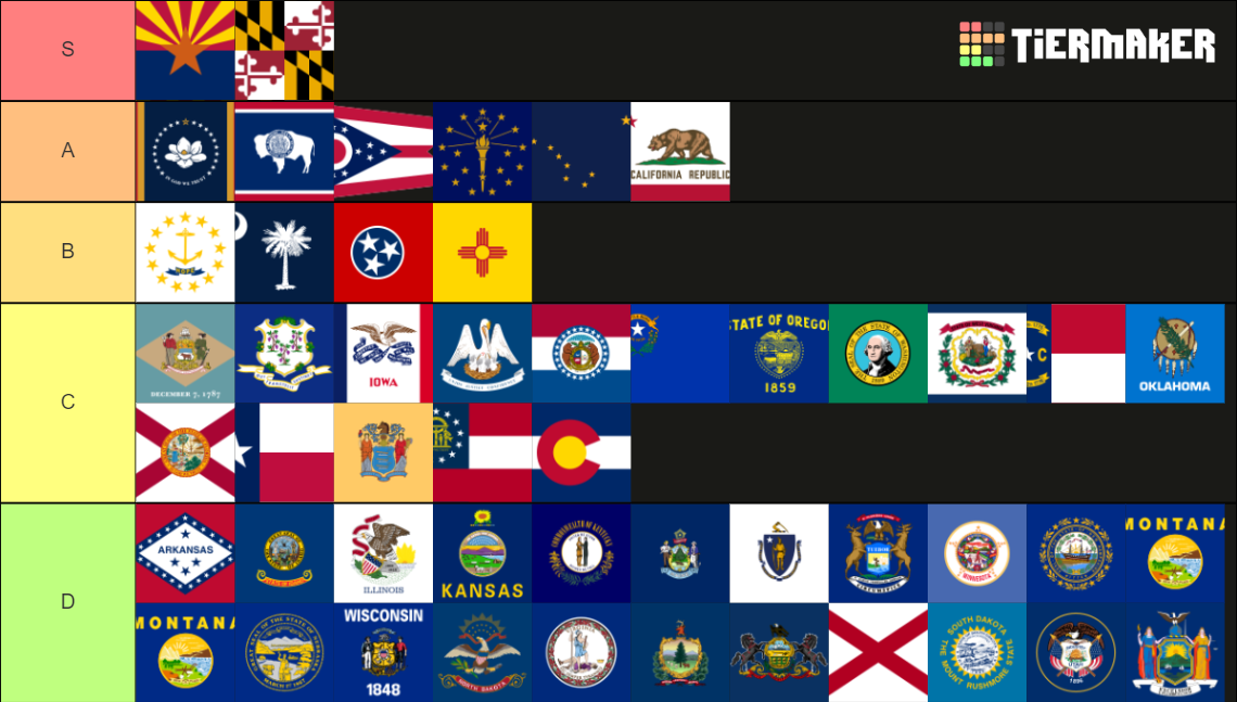 state flag Tier List (Community Rankings) - TierMaker