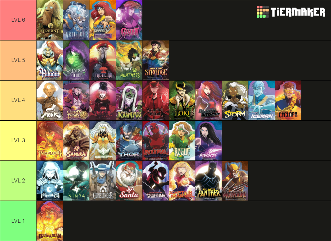 Dice Throne All Characters (Xmen included) Tier List Rankings) TierMaker