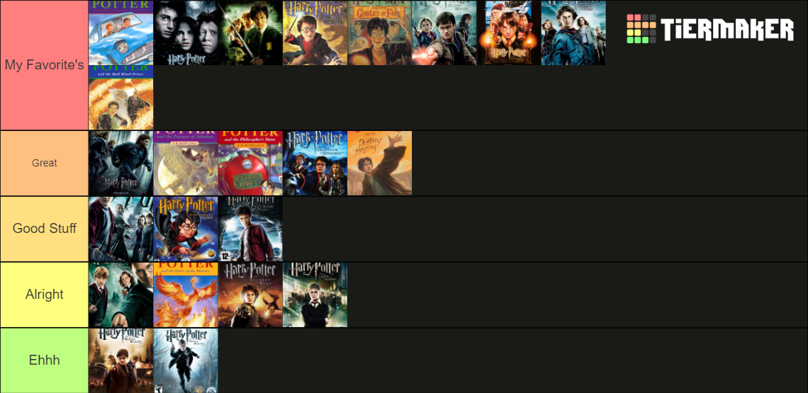 Harry Potter Films, Books and Video Games Tier List (Community Rankings ...