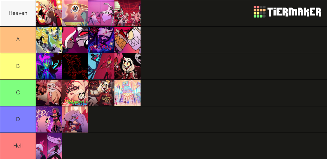 Hazbin Hotel Songs Tier List (community Rankings) - Tiermaker