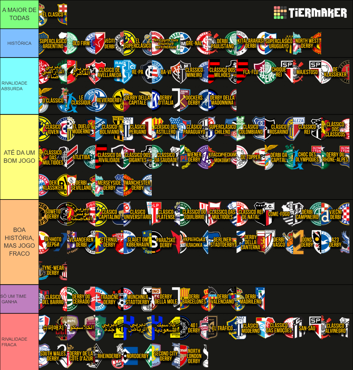Soccer Rivalry Names The best rivalry in football history Tier List (Community Rankings ...
