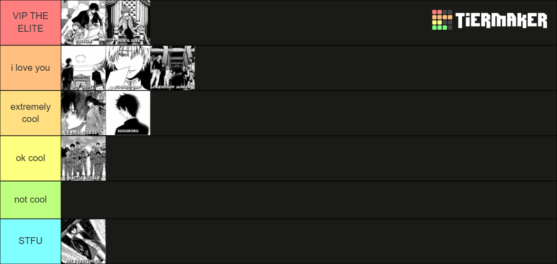 Tomodachi Game arcs Tier List (Community Rankings) - TierMaker