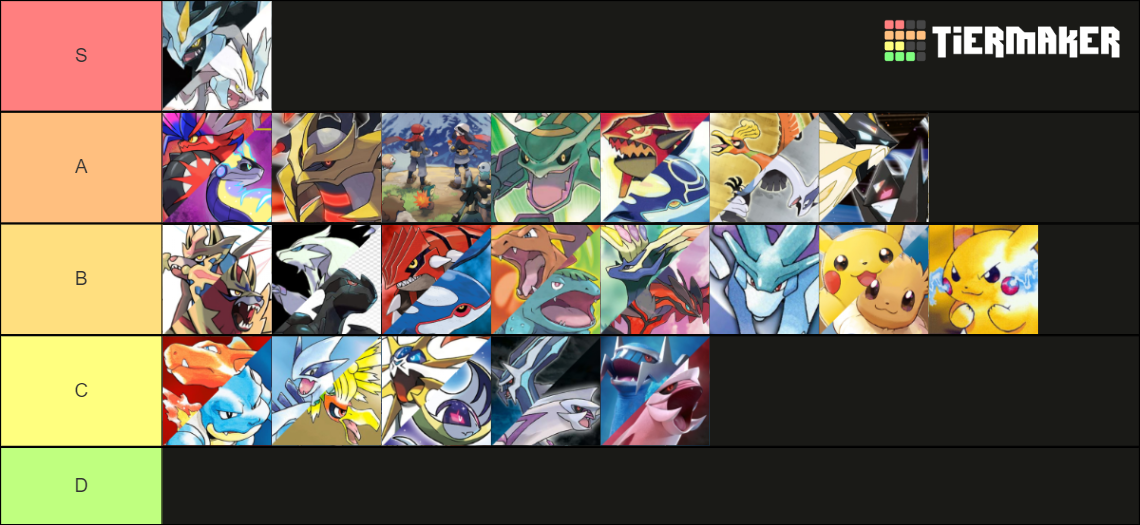 Mainline Pokemon Games Gen 1 9 Tier List Community Rankings Tiermaker