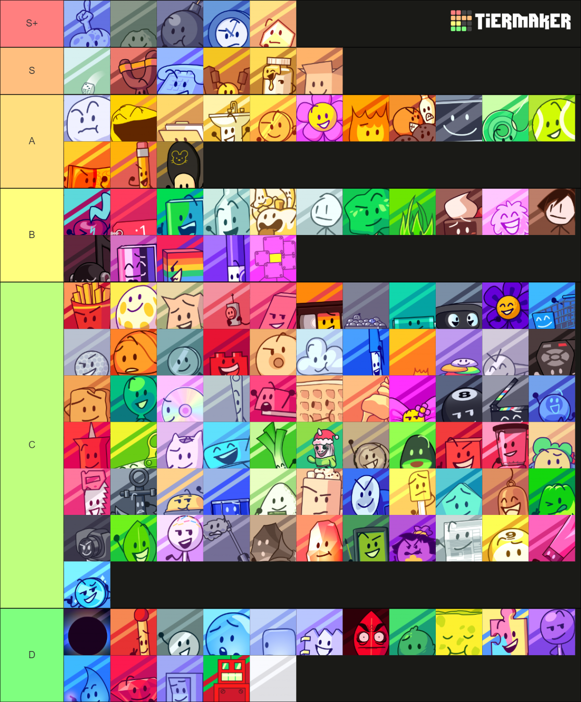 THE ULTIMATE BFB TIER LIST Tier List Rankings) TierMaker