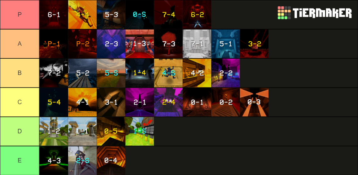 ULTRAKILL All Levels (+Violence Layer) Tier List Rankings