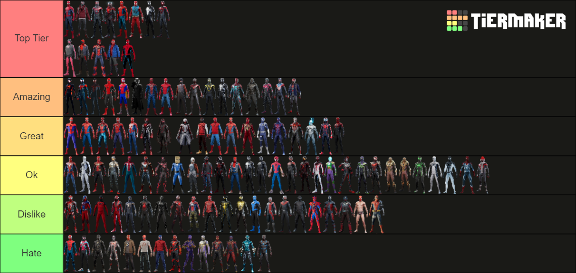 Insomniac Spiderman Suits (All Games 20182023) Tier List