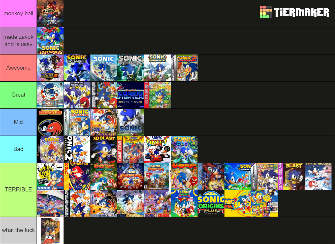 Every Sonic Games Ever Tier List Community Rankings TierMaker every-sonic-games-ever-tier-list-community-rankings-tiermaker